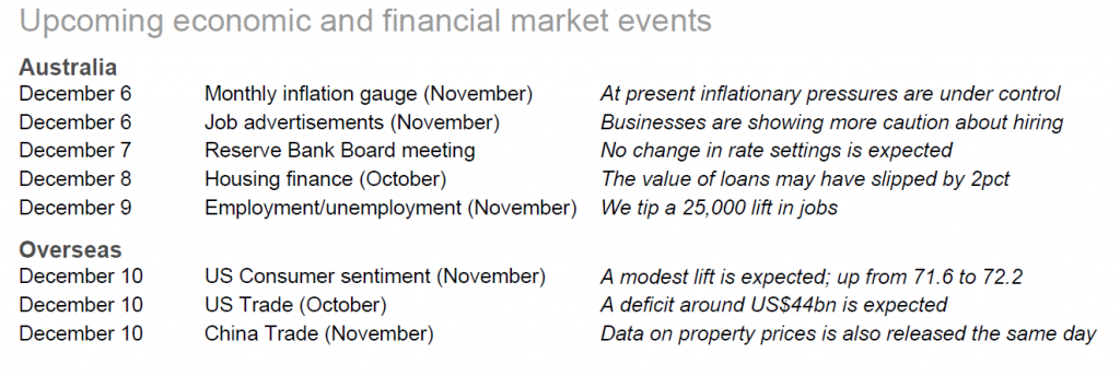 Upcoming events
