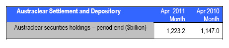 ASX graph 8