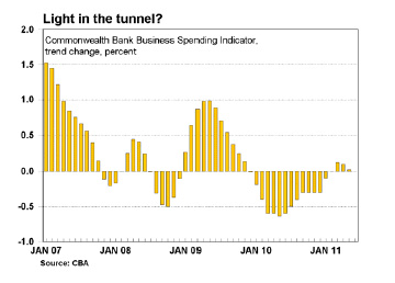 Light in Tunnel