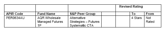 S and P