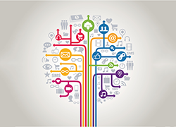 Social media tips for advisers