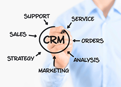 Getting your CRM right is essential for your business.