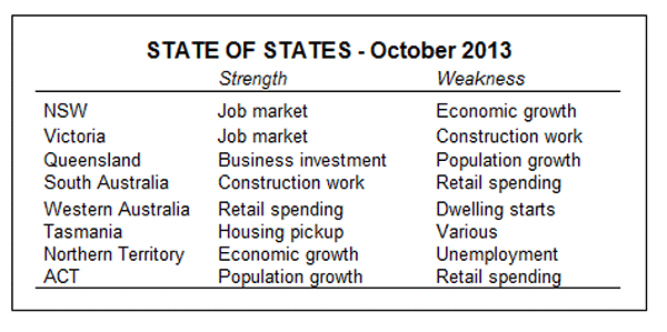 states-1