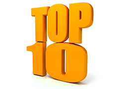 Crowe Horwath's top 10 investment tips for 2014.