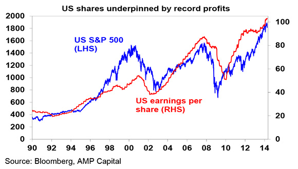 Sharemarket-risks-6
