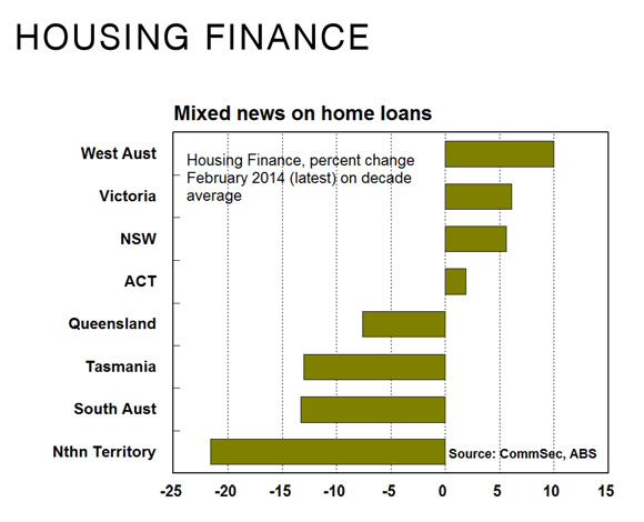 housing-sots