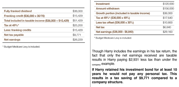 investment-580-2
