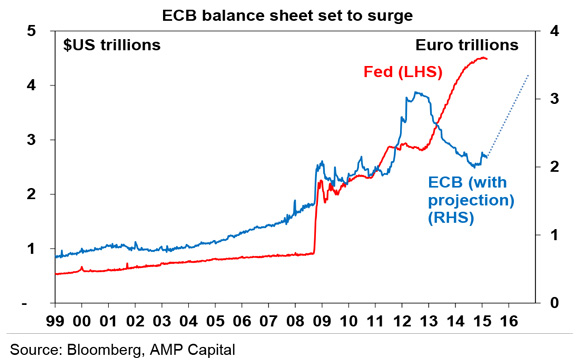 European-shares-3