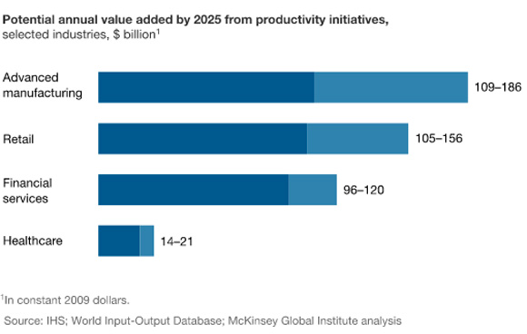 mckinsey-2