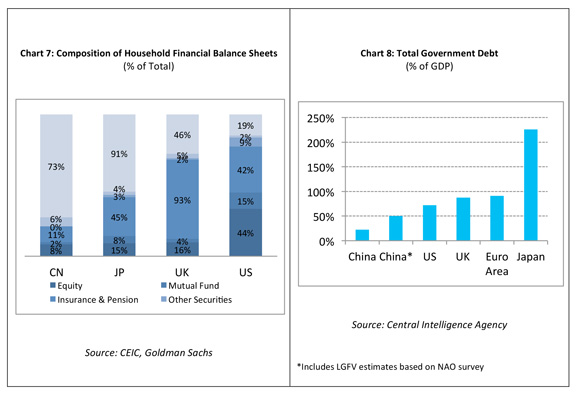 0415_China-LGFV-debt-swap-7