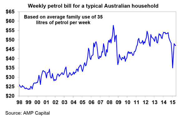 Australia-adjusts-4