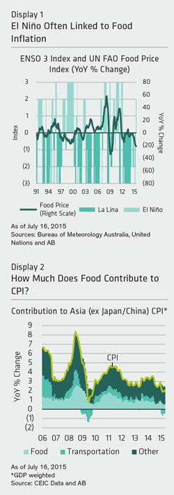 AB---ASIA-1