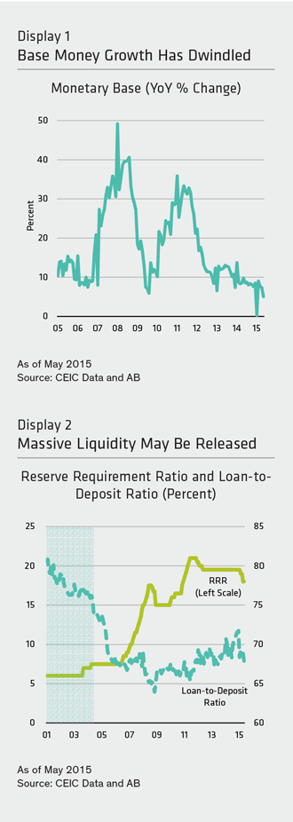 CHINA-EYES-LIQUIDITY-WAR1