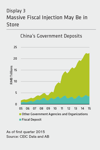 CHINA-EYES-LIQUIDITY-WAR2