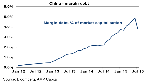 China-sharemarket-1
