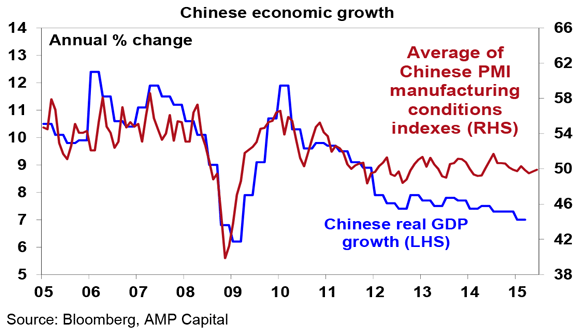 China-sharemarket-3
