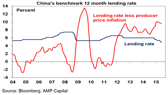 China-sharemarket-4