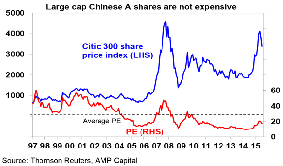 China-sharemarket-5