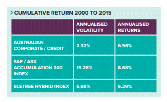 Comparing-XTBs-3