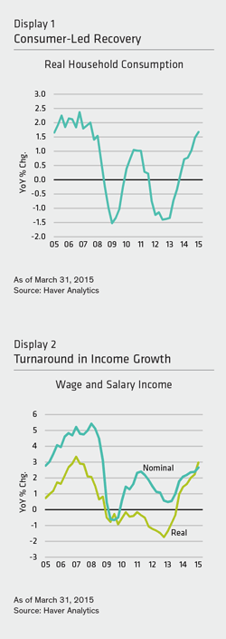 EUROPES-CONSUMER-1