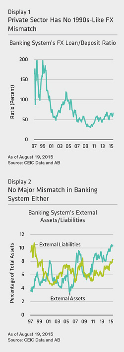 AB---MALAYSIA--CAPITAL-CONTROLS-TO-SUPPORT-RINGGIT-WOULD-BE-DISRUPTIVE--210815-1