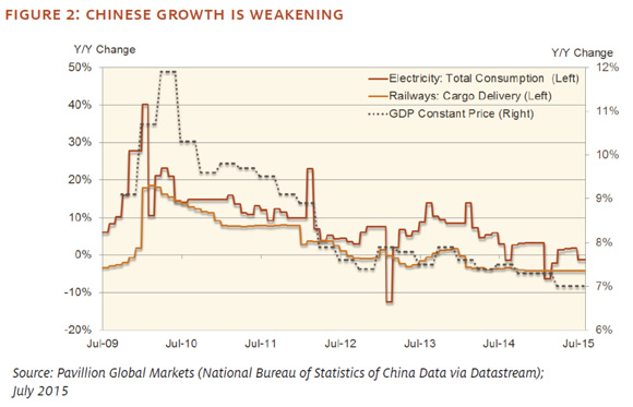 201509-China-economic-decline-(1)-2