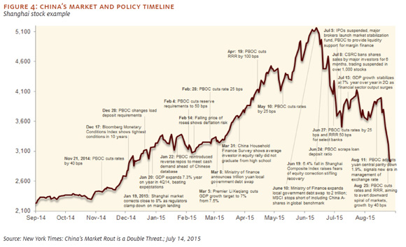 201509-China-economic-decline-(1)-4