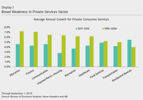 AB---OUT-OF-SERVICE--WHAS-BEHIND-THE-SECTOR-SLOWDOWN-040915-1