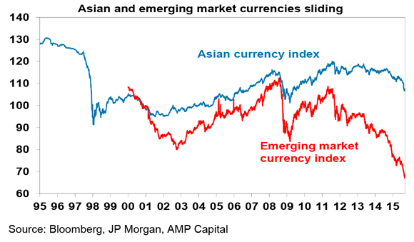 Emerging-markets---OI-#32-2015-1