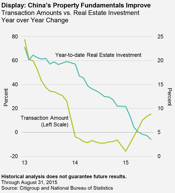 AB---Fixed-Income-Insights-September-2015-2