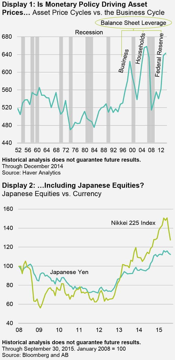 AB---Fixed-Income-Insights-October-2015-1