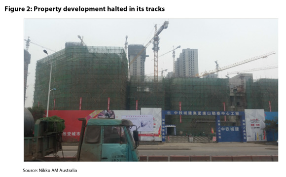 201512-China---commodity-prices---economic-transition-2