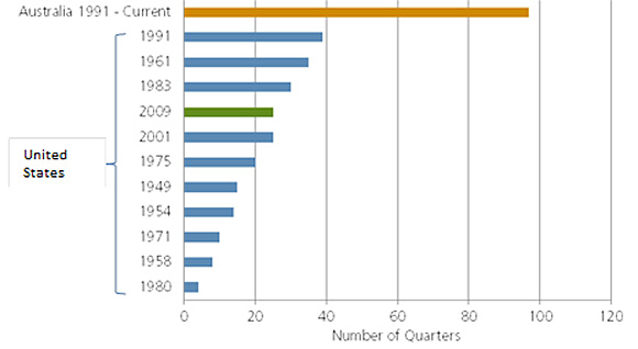 pimco-2016