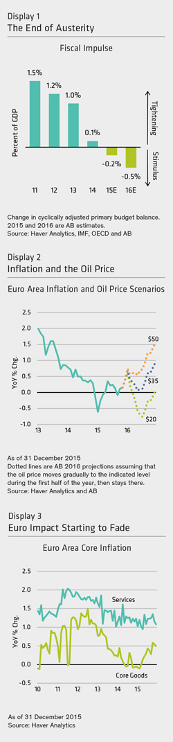 AB---THE-EURO-AREA-1