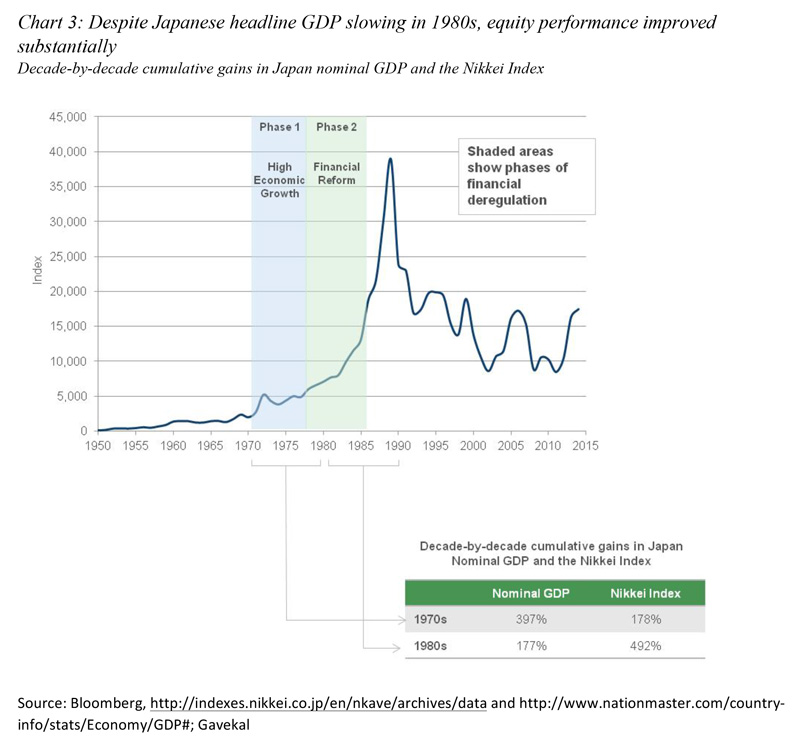 201602-Pacific-Decade-with-MCQs-3