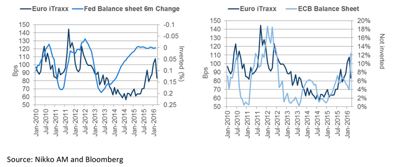 0416_Fundamentals-and-QE-v3-6