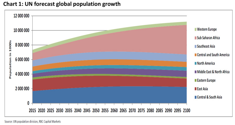 BFM-Global-Matters-1