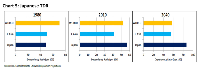 BFM-Global-Matters-5
