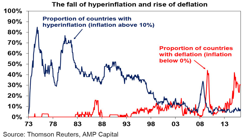 RBA-central-banks-2