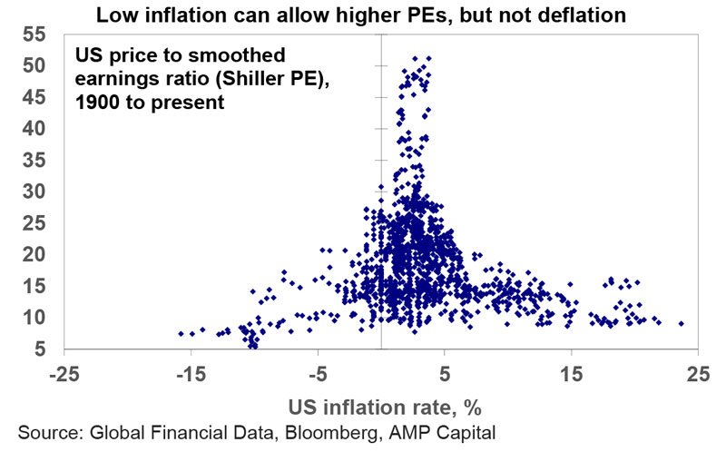 RBA-central-banks-3