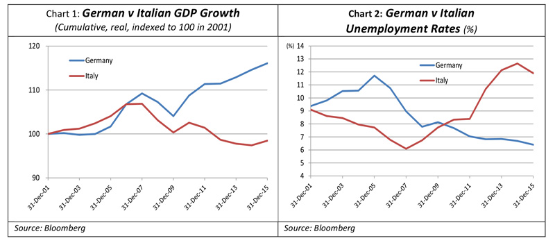 BFM-Global-Matters-1+2