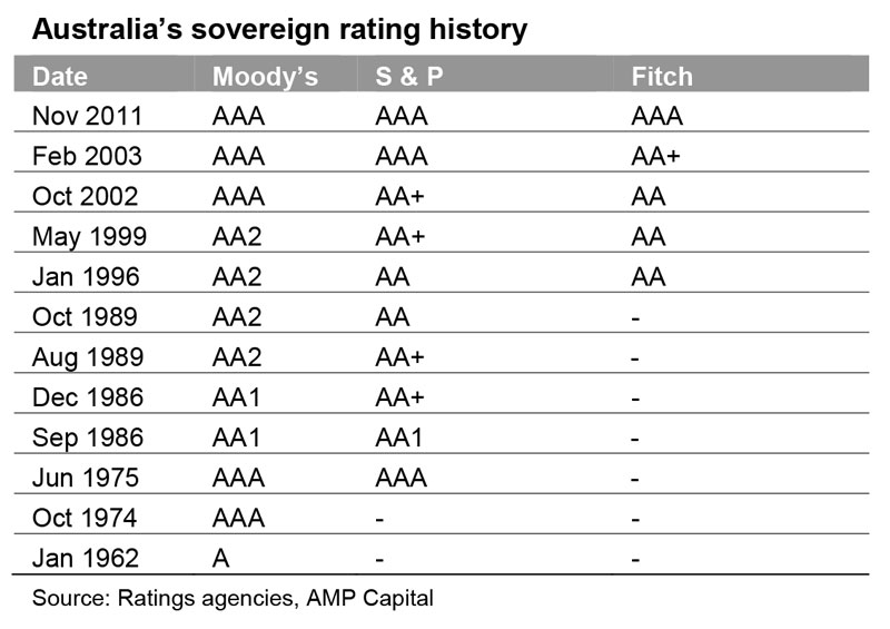 Aust-election-outcome-1