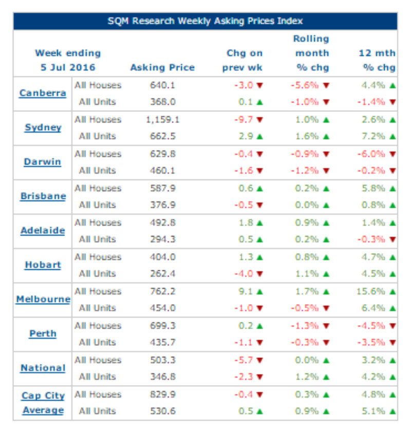 Listings-Fall-for-Winter2