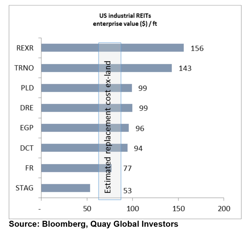 Beware-the-Chase-for-Yield-August-2016-4