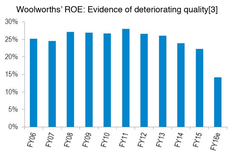 The-art-and-science-of-quality-1