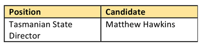 160916_afa_election_results-3