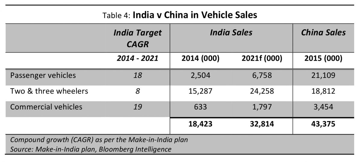 bfm-global-matters-inside-the-tiger-7
