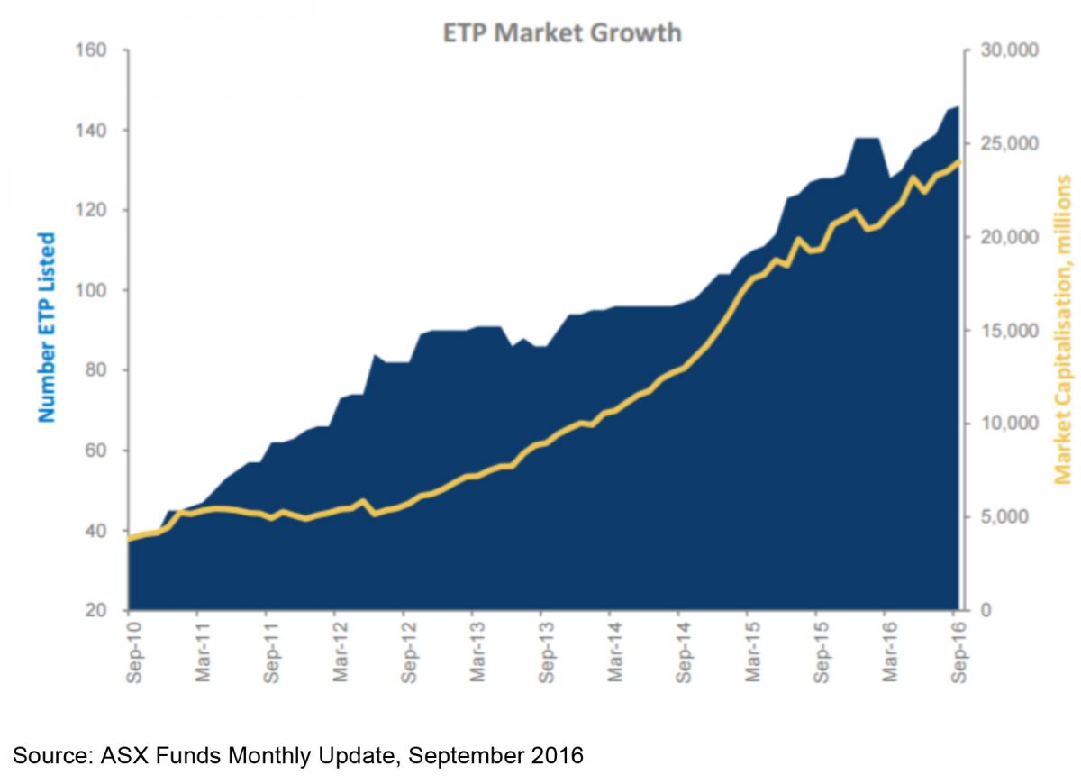 openmarkets_oct2016-2