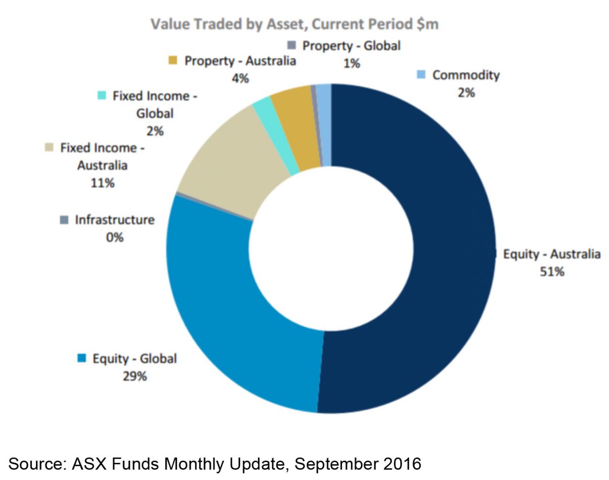 openmarkets_oct2016-3