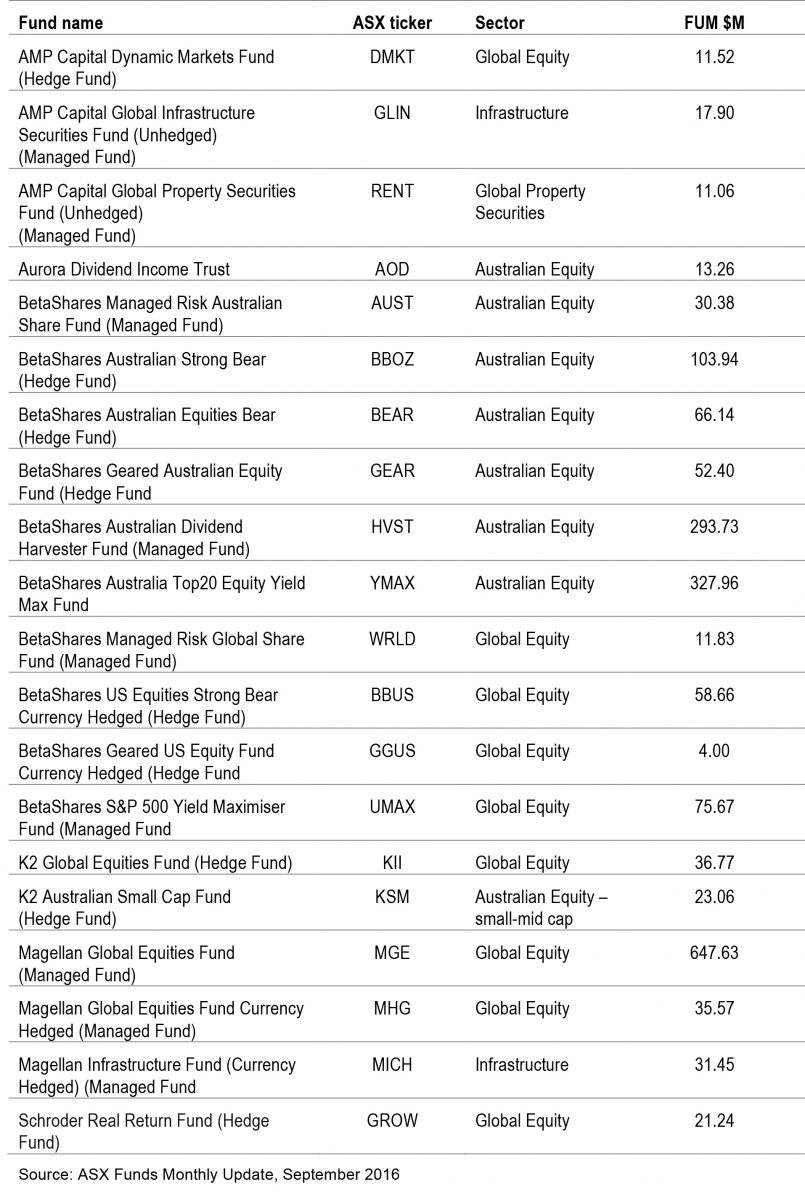 openmarkets_oct2016-4